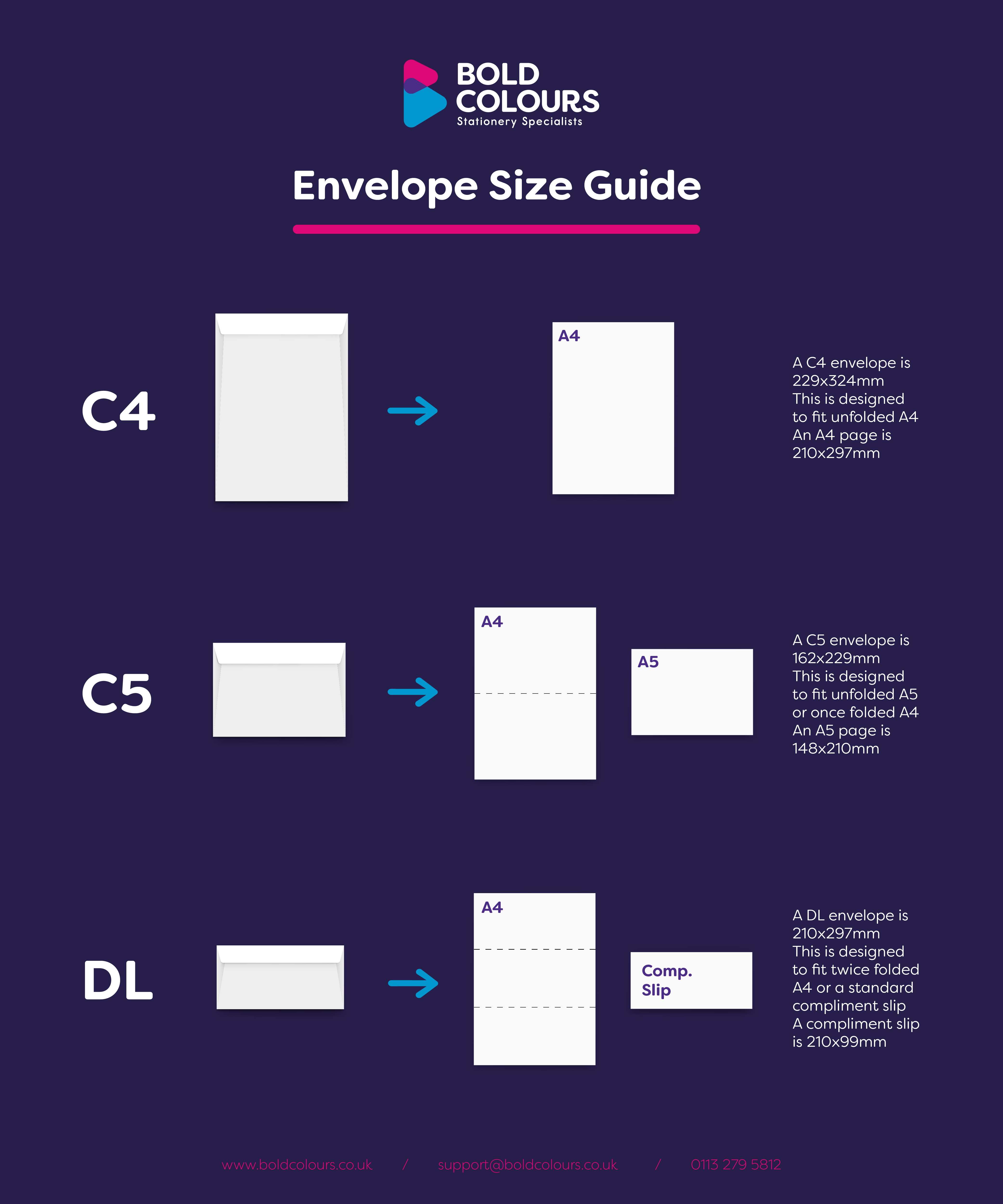 usa standard envelope sizes